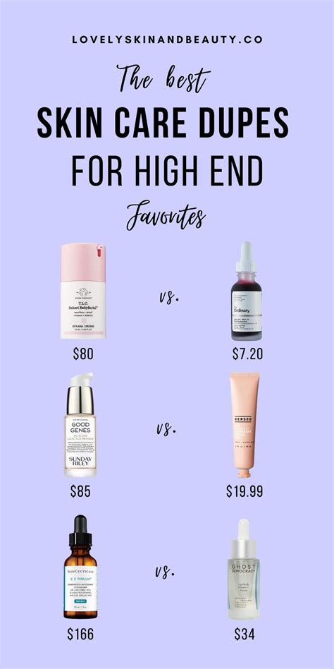 dupes for high end skincare.